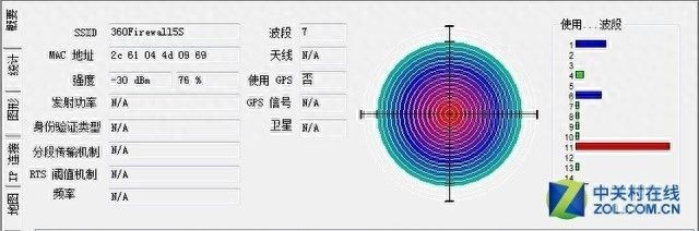 60家庭防火墙5S：防沉迷、重守护