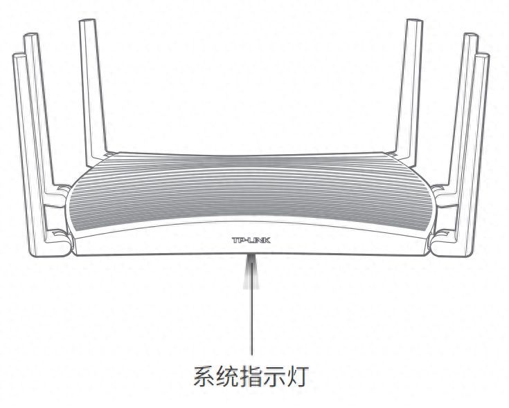 TP-LINK TL-XDR5470易展turbo版路由器调试、设置方法插图20