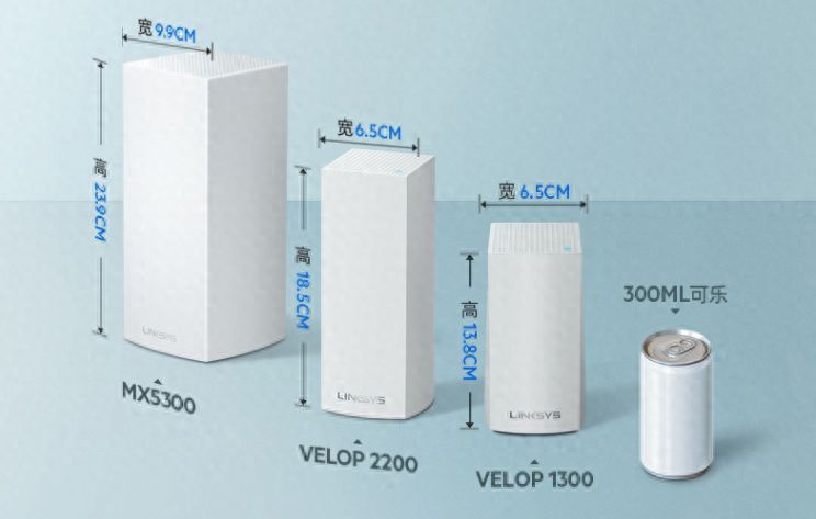 领势MX5300-CN：隐藏有13根复杂天线，领势MX5300评测：揭开厂商幕后工作插图22