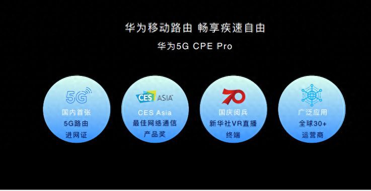 华为5G CPE Pro 2：众多行业或因此不同？！华为5G CPE Pro 2深度揭秘插图2