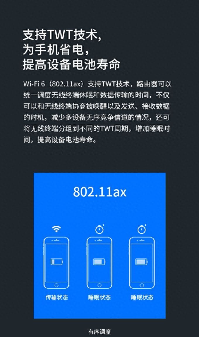 水星X18G：拒绝智商税！详解平价Wi-Fi 6路由器选购要点，100多元就能买得到插图12