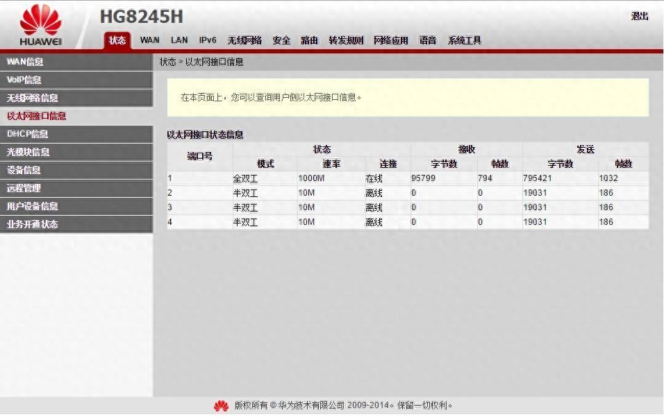 突破百兆带宽 家庭网络小白级提速优化教程插图2