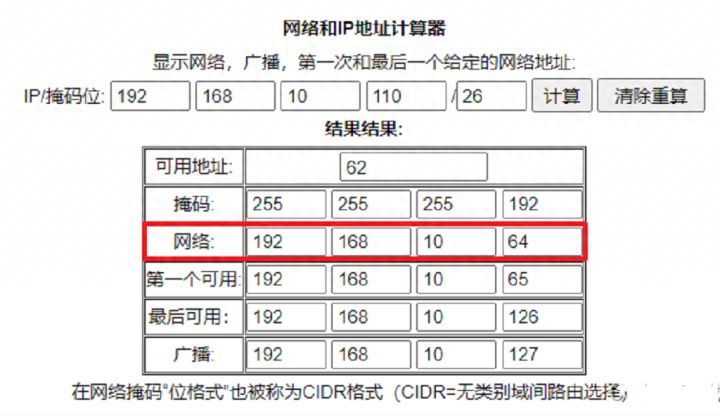 世界上如果只有IP地址，没有MAC地址，那就有趣了​插图4