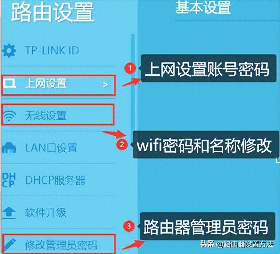 tplogincn 登录入口，tplogincn手机登录设置，tplogincn进入插图16