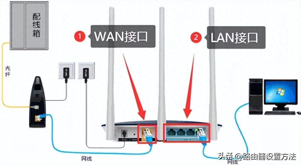 tplogincn 登录入口，手机登录设置进入地址插图