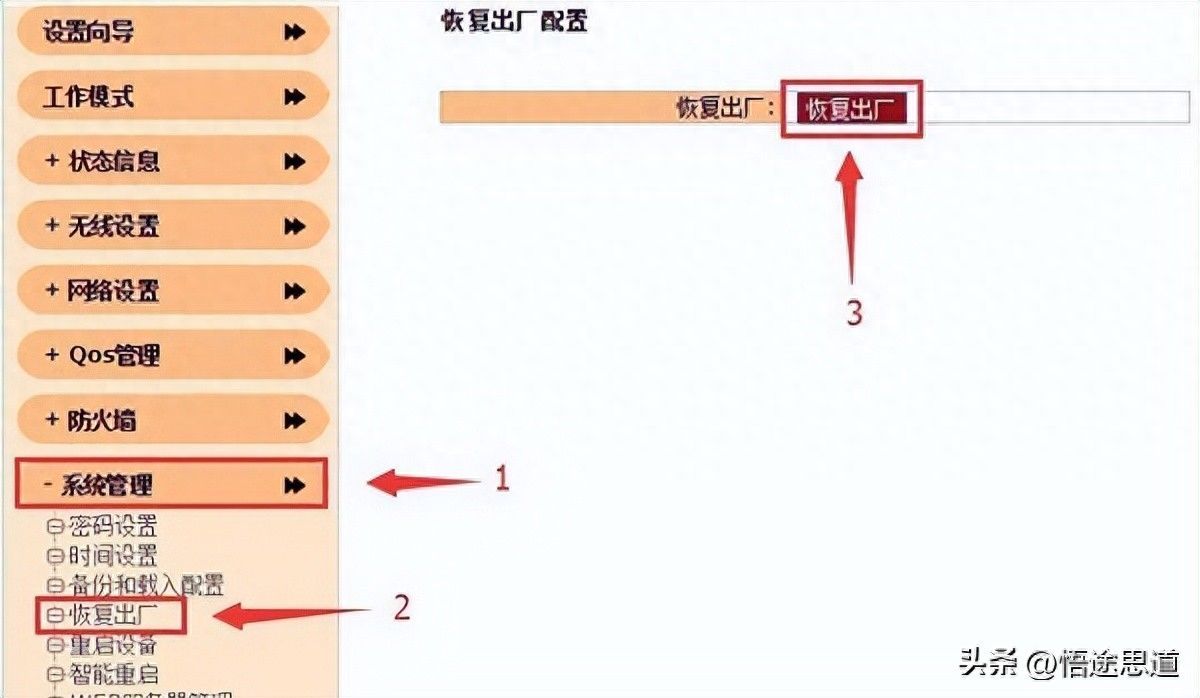 聚网捷AFOUNDRY路由器如何恢复出厂设置？插图4