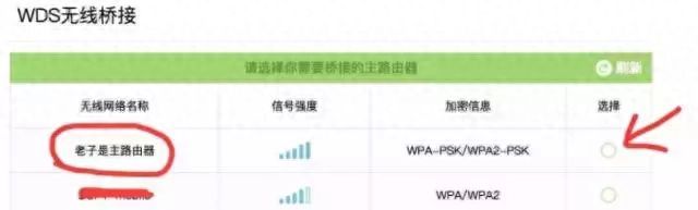 如何自己动手，让WiFi在家里每个角落都满格？插图28