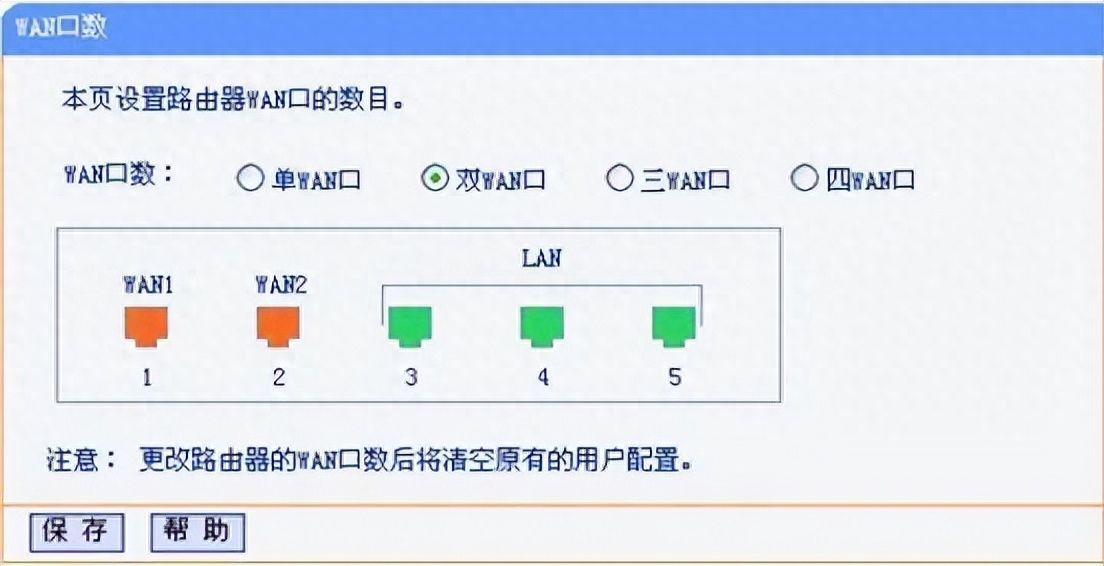 不懂就问，两台路由器，咋分别通过WAN和LAN口去连接？插图2
