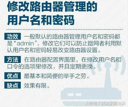 「路由器设置的实用教程」总有用得着的一天插图