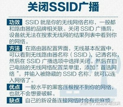 「路由器设置的实用教程」总有用得着的一天插图4