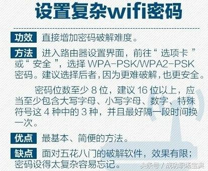 「路由器设置的实用教程」总有用得着的一天插图10