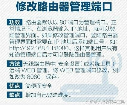 「路由器设置的实用教程」总有用得着的一天插图12