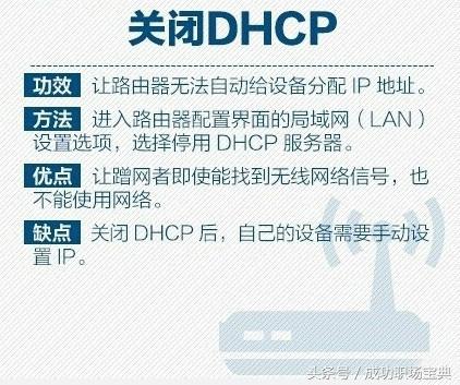 「路由器设置的实用教程」总有用得着的一天插图14
