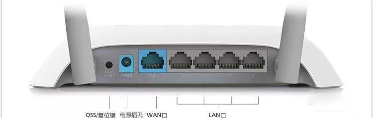 无线路由器不会设置怎么办？简单的路由器设置方法插图