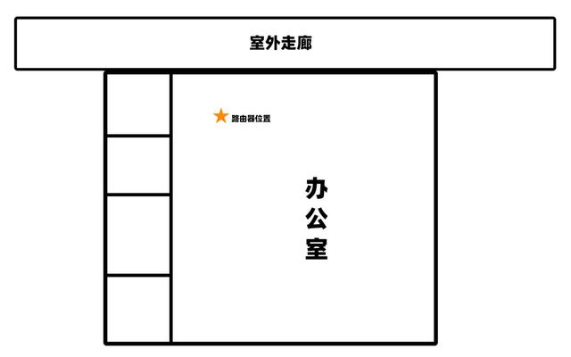 Redmi 路由器 AX3000 评测：升级160MHz，支持Mesh全覆盖插图18