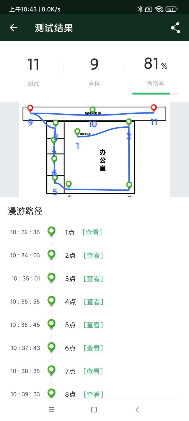 Redmi 路由器 AX3000 评测：升级160MHz，支持Mesh全覆盖插图22