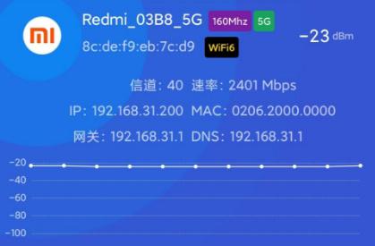 Redmi 路由器 AX3000 评测：升级160MHz，支持Mesh全覆盖插图24