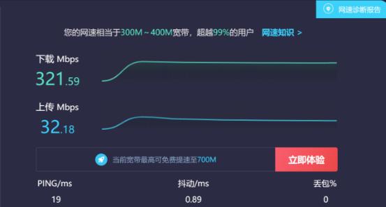 Redmi 路由器 AX3000 评测：升级160MHz，支持Mesh全覆盖插图28