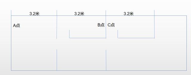 寂寞的测试：TP\\H3C\\锐捷\\华为几款400元以下家用路由器速率测试插图18
