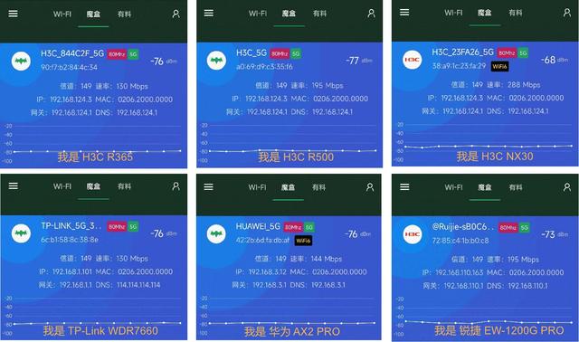 寂寞的测试：TP\\H3C\\锐捷\\华为几款400元以下家用路由器速率测试插图26