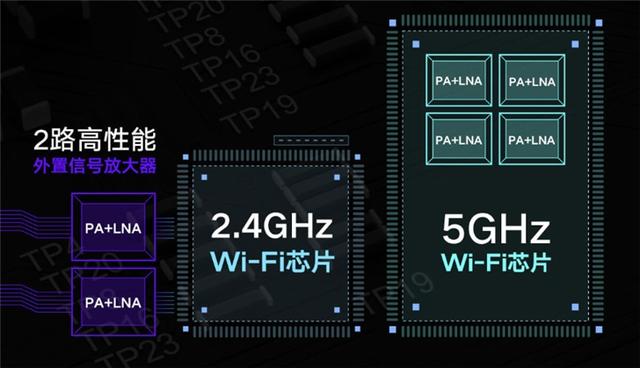 「IT之家评测室」Redmi路由器AC2100体验评测：意料之外的收获插图12