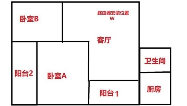 「IT之家评测室」Redmi路由器AC2100体验评测：意料之外的收获插图20