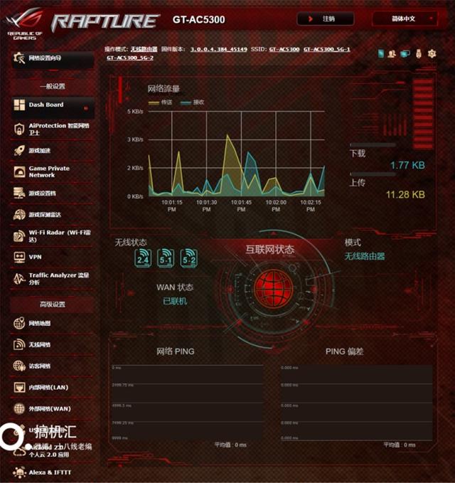 名副其实的“败家之眼”，华硕玩家国度GT-AC5300电竞路由评测插图24