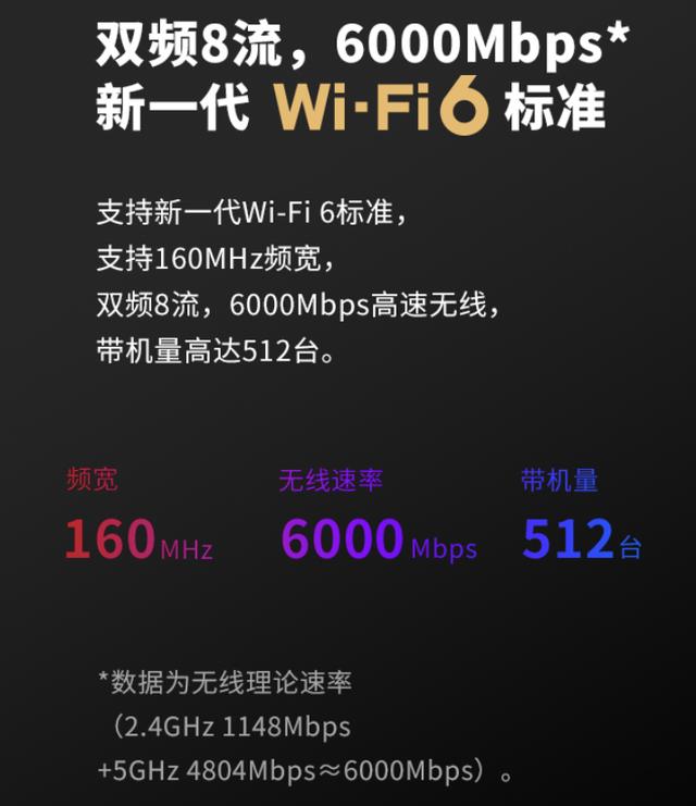 TP-LINK 推出 XDR6020 易展版无线路由器：首发 479 元，8 天线插图2