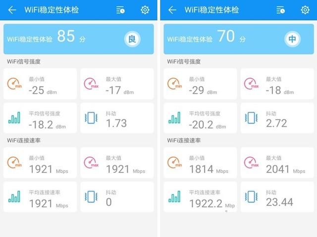 WiFi 6+速度到底有多快？荣耀路由3评测插图22