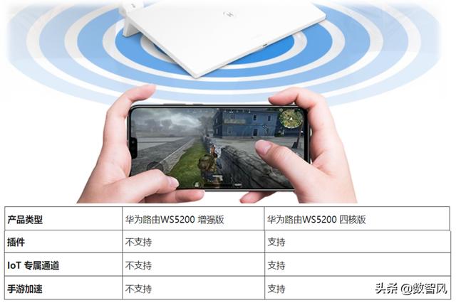 华为ws5200增强版和四核版有什么区别？插图4