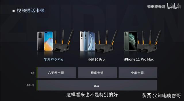华硕 TUF AX3000 V2 评测报告：别买插图30