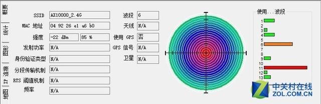 万兆电竞Wi-Fi 华硕ROG GT-AX11000评测插图16