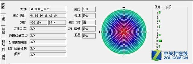 万兆电竞Wi-Fi 华硕ROG GT-AX11000评测插图22