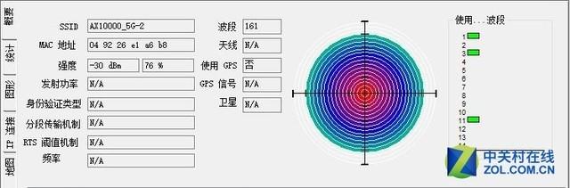 万兆电竞Wi-Fi 华硕ROG GT-AX11000评测插图24