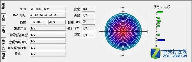 万兆电竞Wi-Fi 华硕ROG GT-AX11000评测插图26