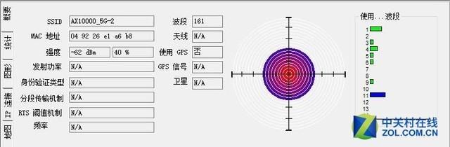 万兆电竞Wi-Fi 华硕ROG GT-AX11000评测插图28