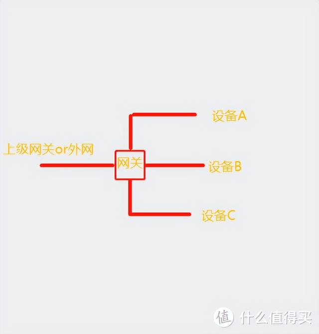 「折腾记录4」给自己一个总结，从安装ProxmoxVE到AIBoom 安装篇插图24