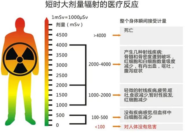 家里的路由器，多久关一次？多亏宽带师傅提醒，才知可能做错了插图22