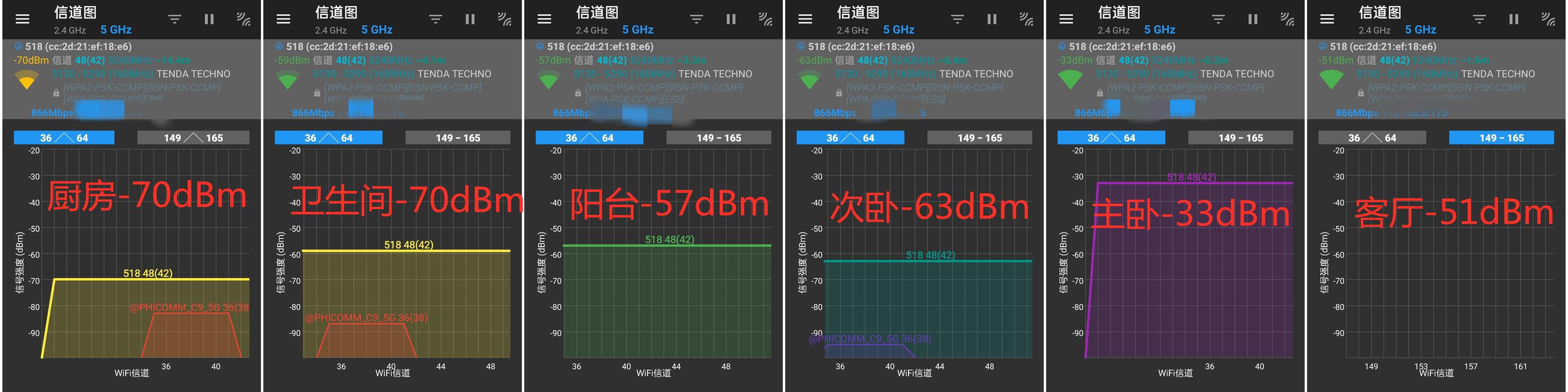 值得入手的路由器——腾达Wi-Fi6路由器AX12体验插图30