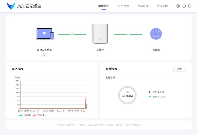 WiFi6高速网络还得看“鲁班”，京东云无线宝AX1800鲁班64G悦享版双频千兆路由实用又优惠插图28
