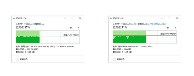 别墅三只装路由器能否拿到小公司用？领势LINKSYS MX5503千兆路由插图22