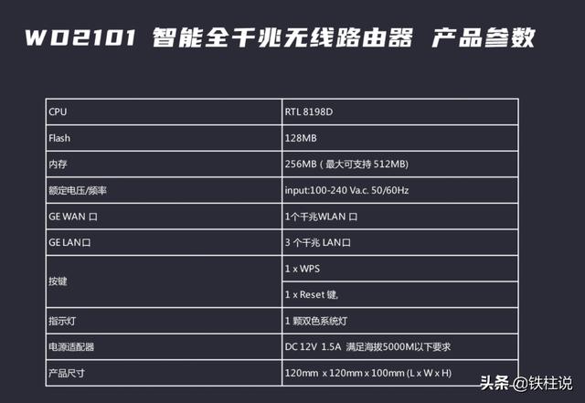 浅评努比亚红魔WD2101WiFi6路由器插图