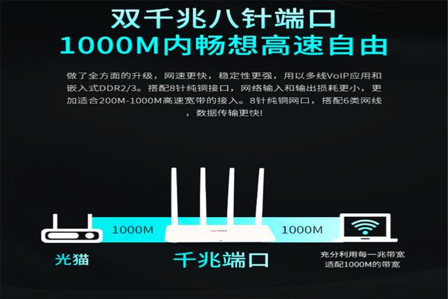 100-300价格的丝滑稳定的大户型家庭路由器对比飞邑AX1800双频千兆WiFi6无线路由器插图10