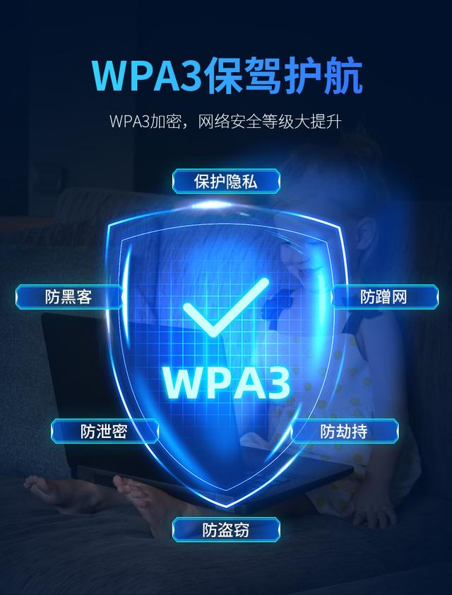 COMFAST新品CF-WR633AX——黑鲨路由器插图10