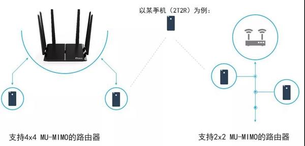 经典升级！H3C新华三R300-2100M升级版路由器即将上市插图4