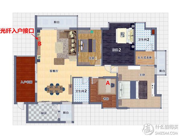 50-200平方米户型常用家庭组网方案大比拼NETGEAR