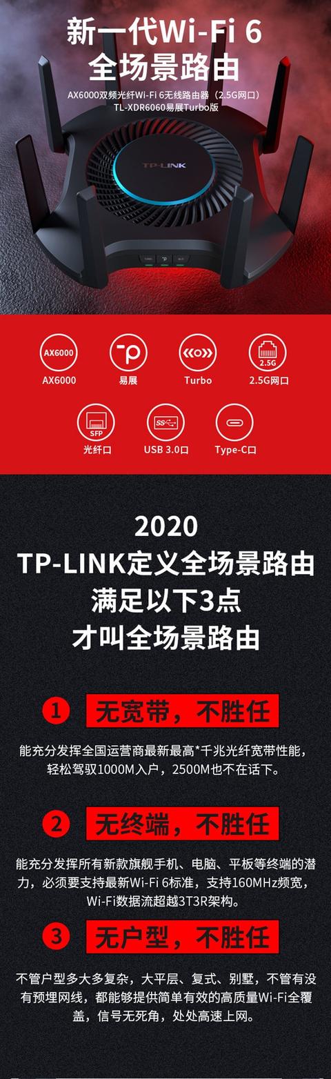 TP-Link发布TL-XDR6060易展Turbo版：Wi-Fi 6/5952Mbps 通吃任何户型插图2