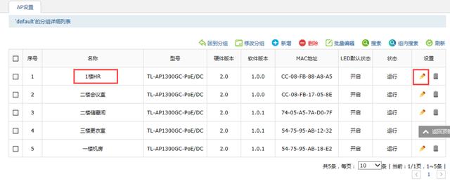 一个TP-link AC300无线控制器，5个AP如何调试？插图10