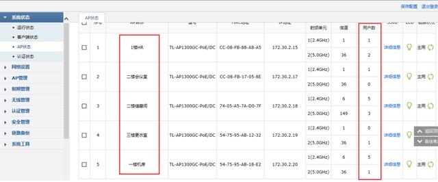 一个TP-link AC300无线控制器，5个AP如何调试？插图30