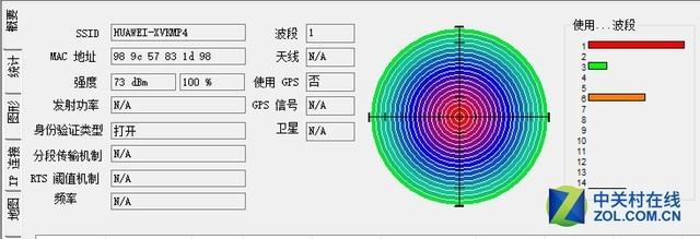 分钟搞定别墅Wi-Fi